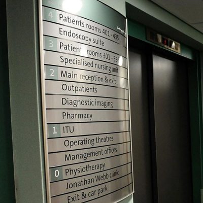 directory signs