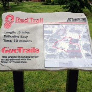 interpretive trail signs